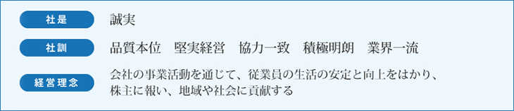 社是：誠実　社訓：品質本位　堅実経営　協力一致　積極明朗　業界一流　経営理念：会社の事業活動を通じて、従業員の生活の安定と向上をはかり、株主に報い、地域や社会に貢献する